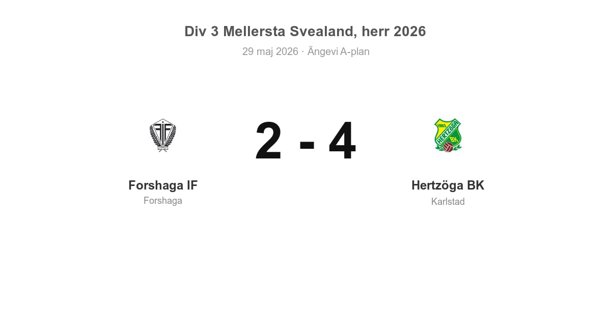 Förlust för Forshaga IF hemma mot Hertzöga BK