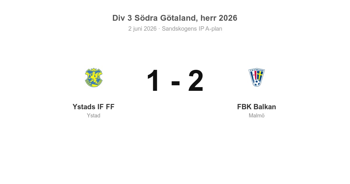Förlust för Ystads IF FF hemma mot FBK Balkan