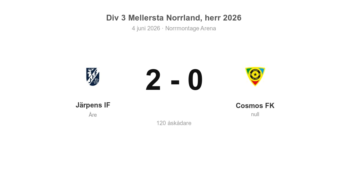Vinst för Järpens IF hemma mot Cosmos FK