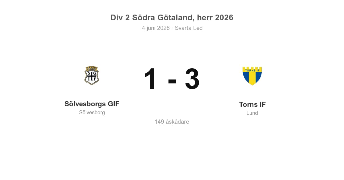 Vinst för Torns IF i bortamatch mot Sölvesborgs GIF