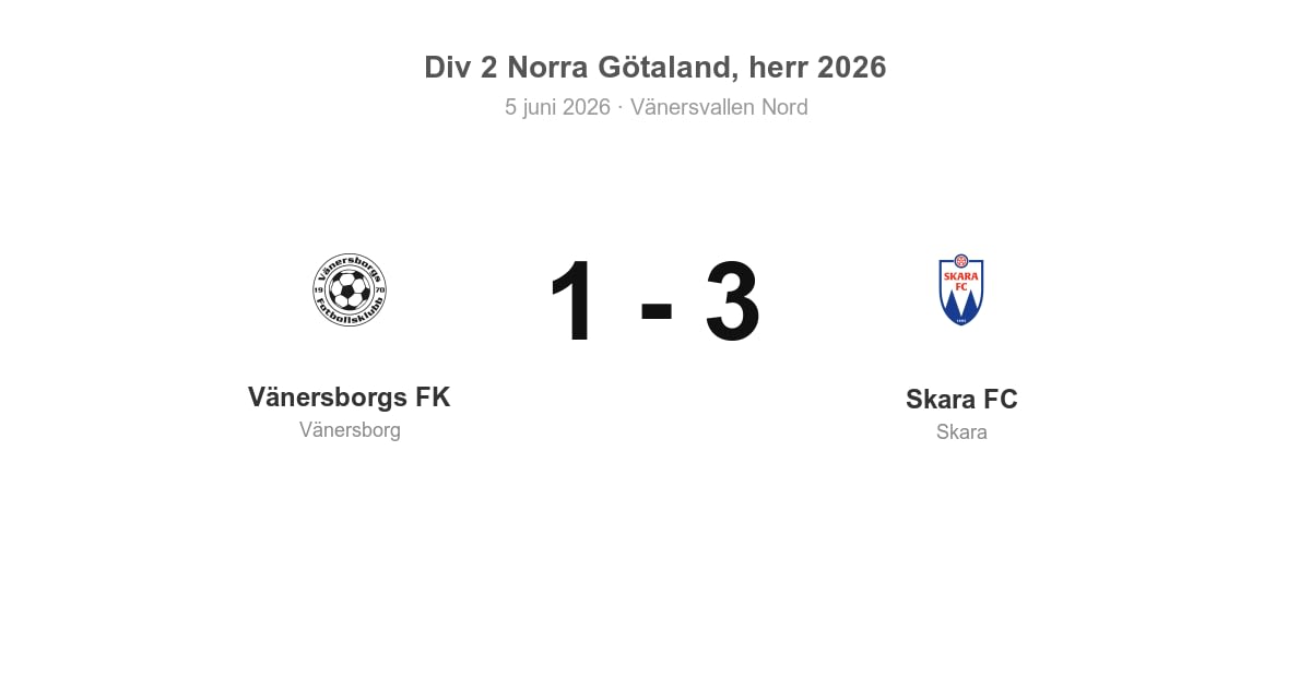 Förlust för Vänersborgs FK hemma mot Skara FC