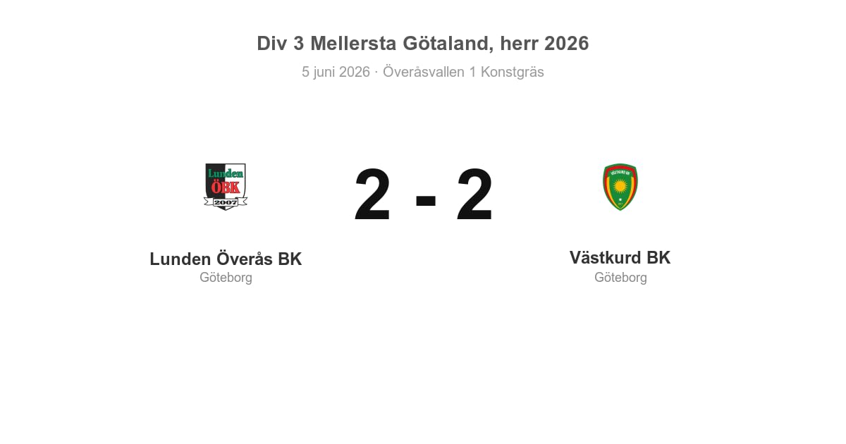 Oavgjort för Lunden Överås BK hemma mot Västkurd BK