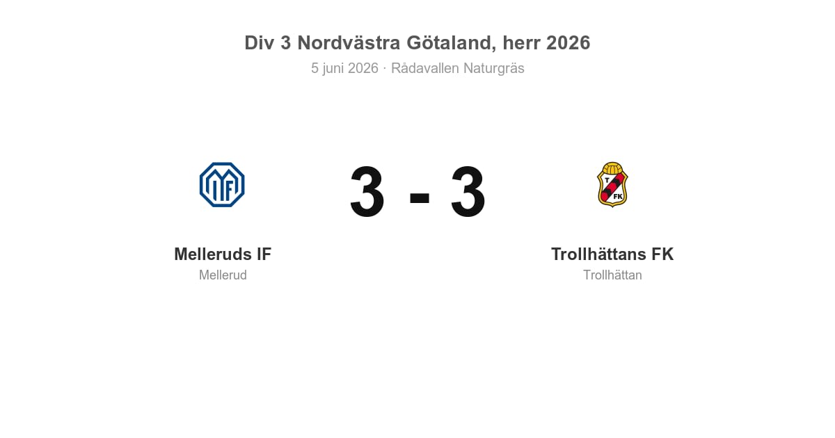 Oavgjort för Mellerud hemma mot Trollhättan (3–3)