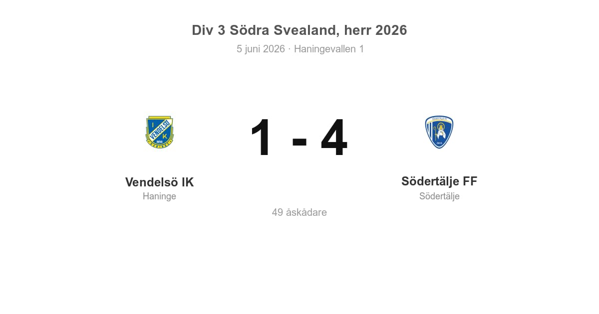 Vinst borta: Södertälje FF slog Vendelsö IK 4–1