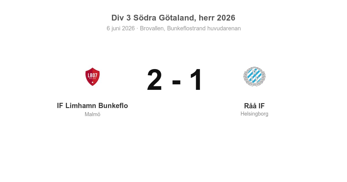 Vinst för IF Limhamn Bunkeflo hemma mot Råå IF