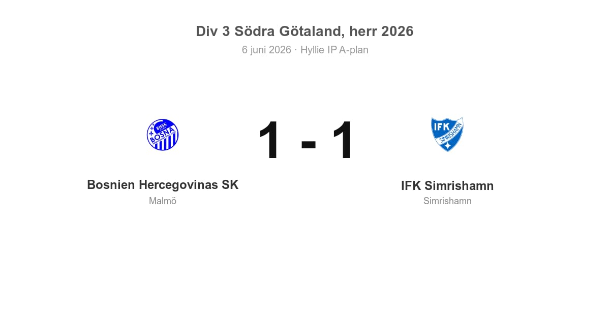 Oavgjort för IFK Simrishamn i bortamatch mot Bosnien Hercegovinas SK