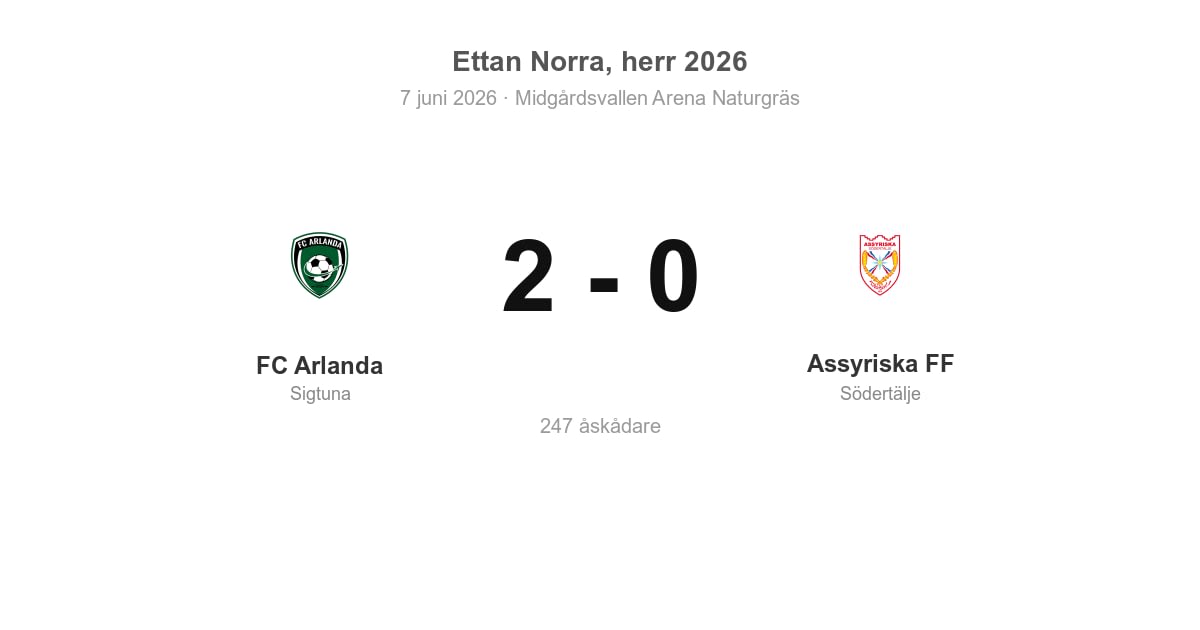 Förlust för Assyriska FF i bortamatch mot FC Arlanda