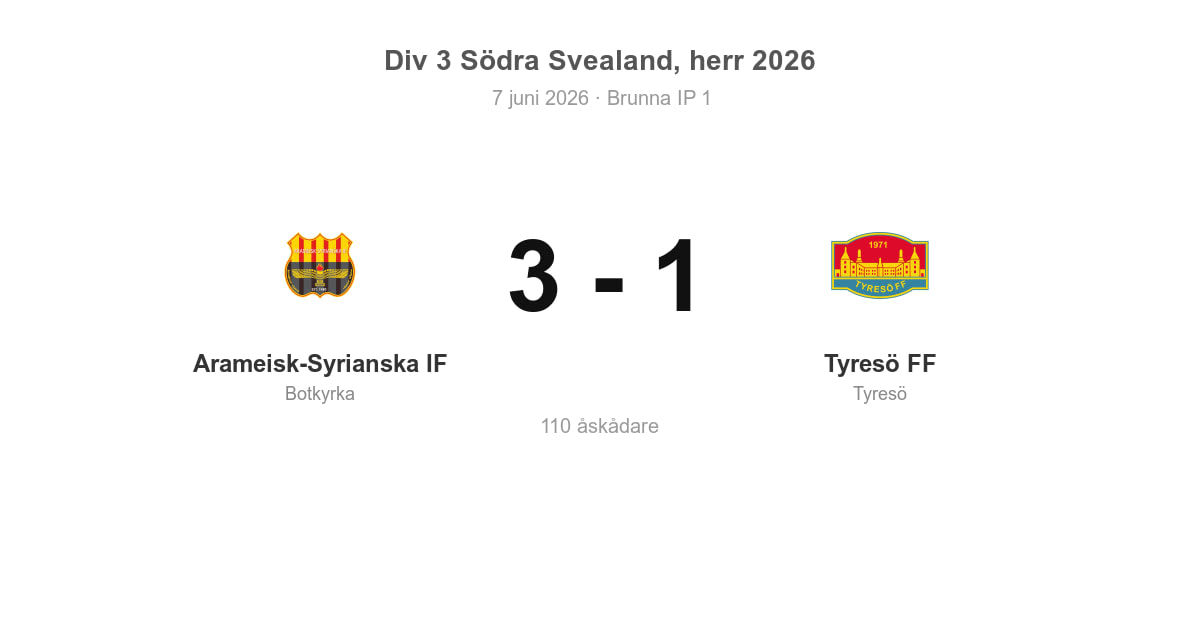 Vinst för Arameisk-Syrianska hemma mot Tyresö FF