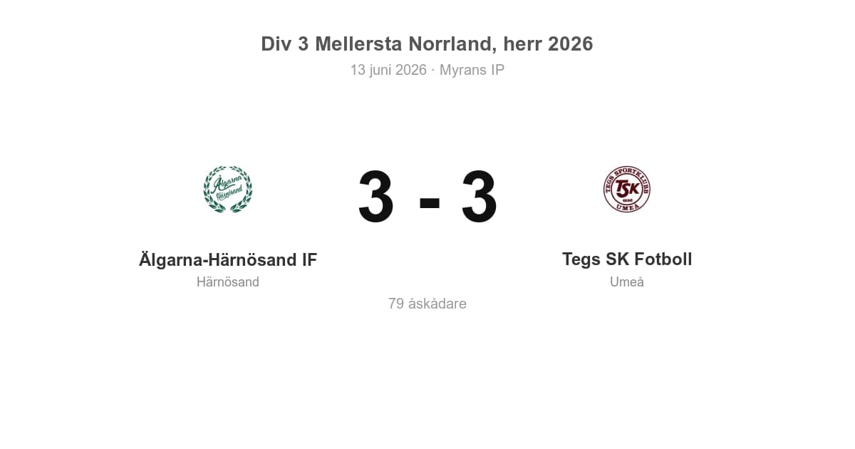 Oavgjort för Härnösand hemma mot Tegs SK Fotboll