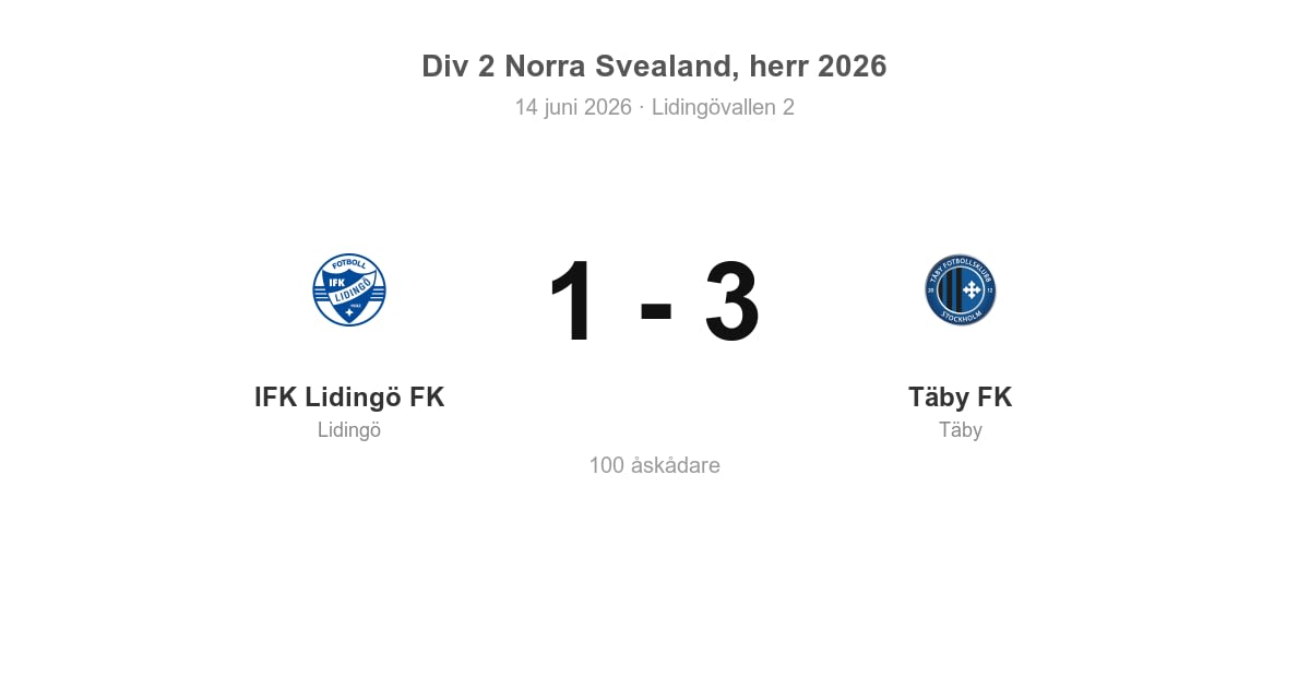 Vinst i bortamatch: Täby slog IFK Lidingö 3–1