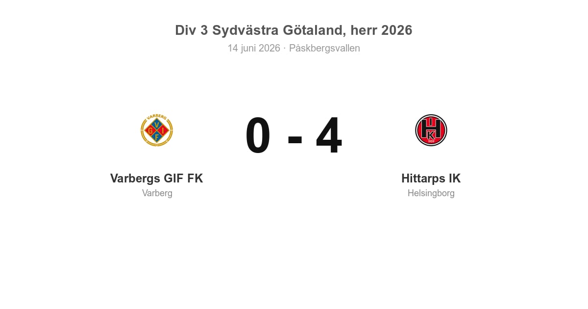 Förlust för Varberg hemma mot Hittarps IK (0–4)