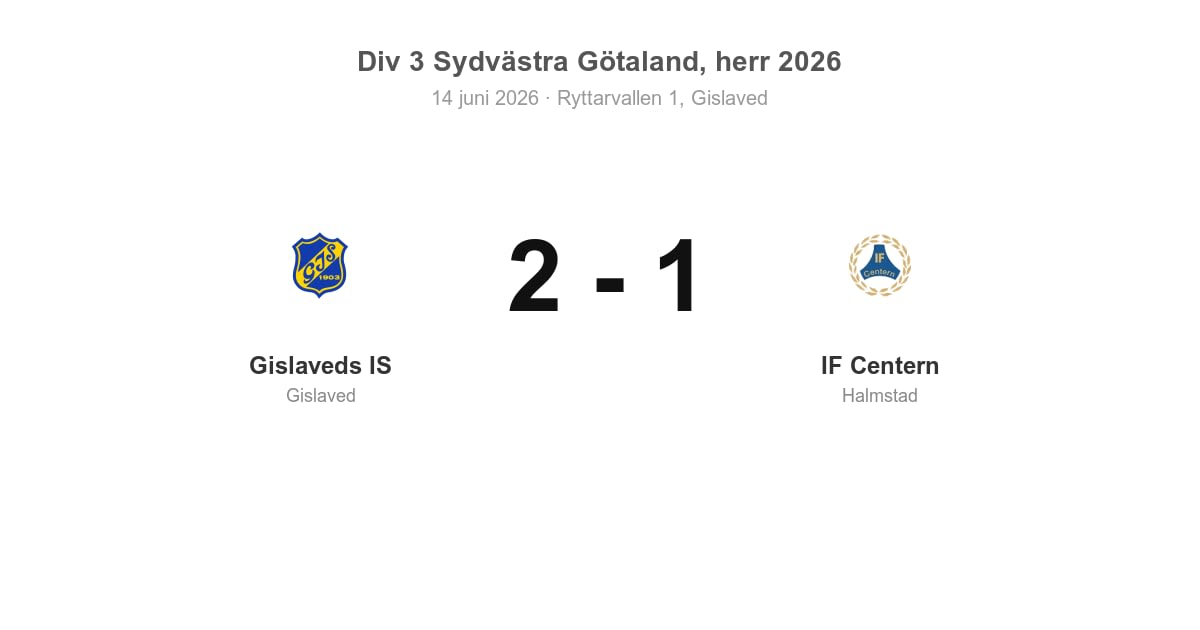 Vinst hemma för Gislaveds IS mot IF Centern