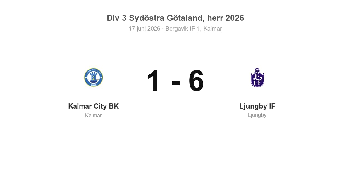 Ljungby IF vann borta mot Kalmar City BK