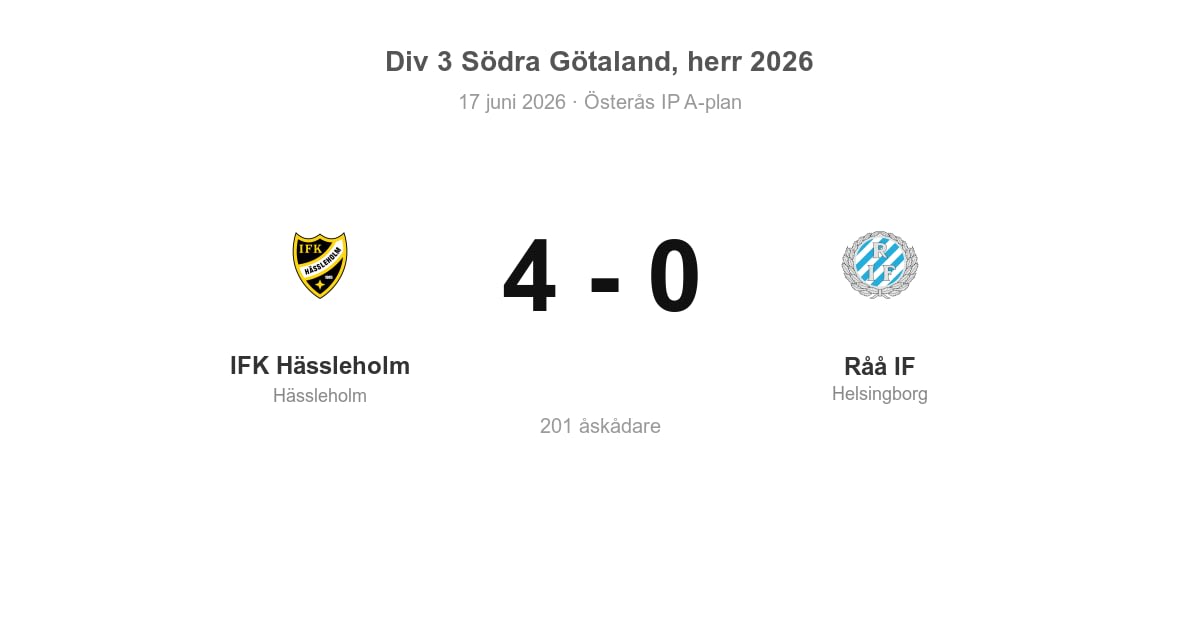 Vinst hemma: IFK Hässleholm – Råå IF 4–0