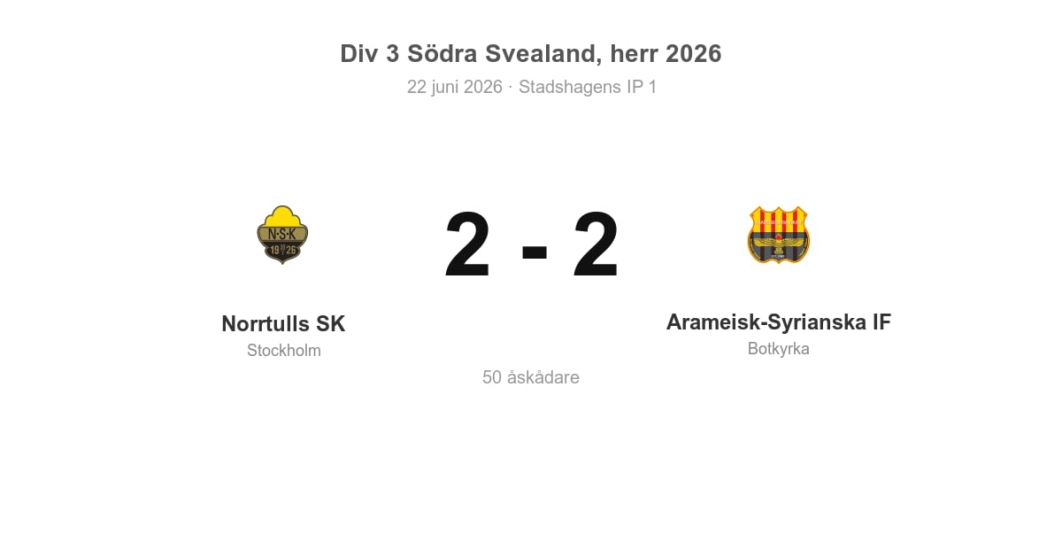Oavgjort för Arameisk-Syrianska i bortamatch mot Norrtulls SK