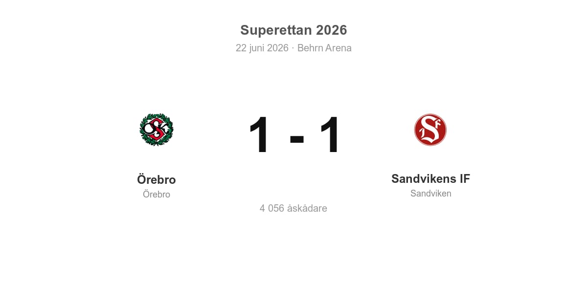 Oavgjort för Sandvikens IF i bortamatch mot Örebro