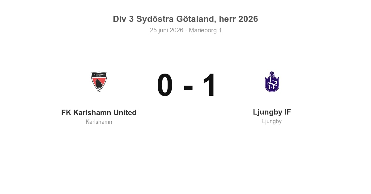 Vinst för Ljungby i bortamatch mot FK Karlshamn United