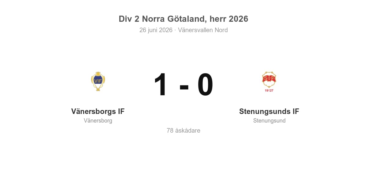 Vinst för Vänersborgs IF hemma mot Stenungsunds IF