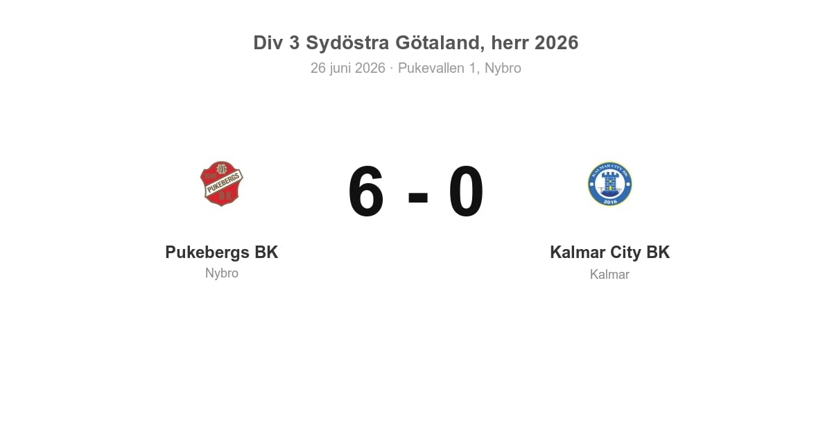 Vinst för Nybro hemma – Pukebergs BK 6–0 mot Kalmar City BK