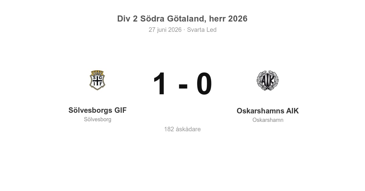 Vinst för Sölvesborgs GIF hemma mot Oskarshamns AIK