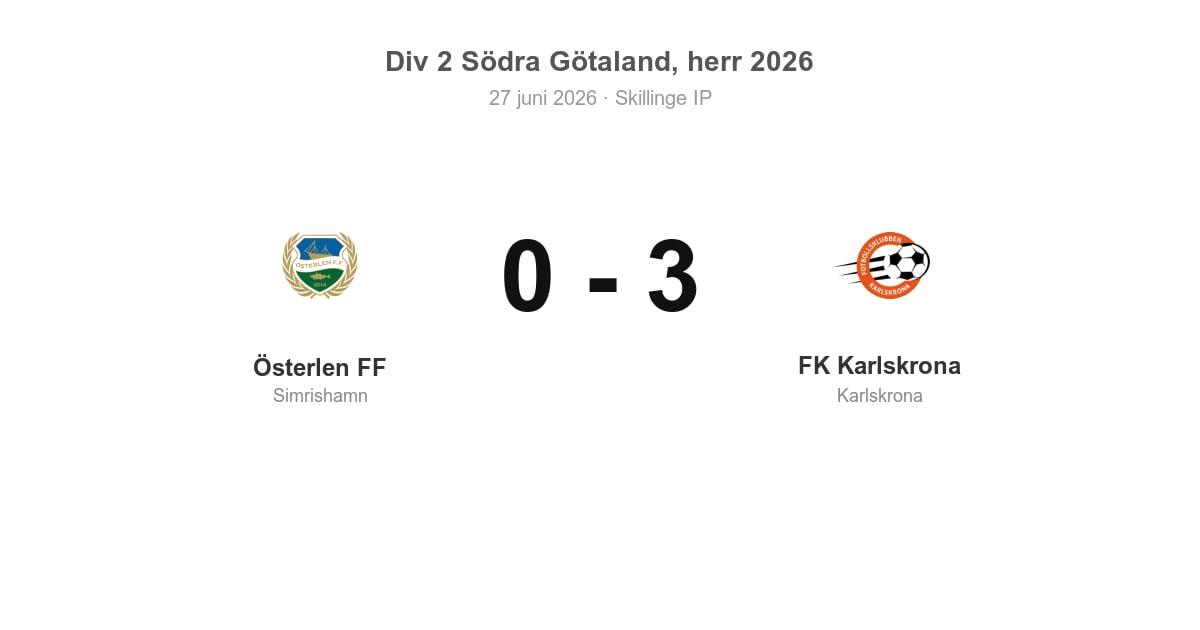 Förlust för Simrishamn (Österlen FF) hemma mot FK Karlskrona