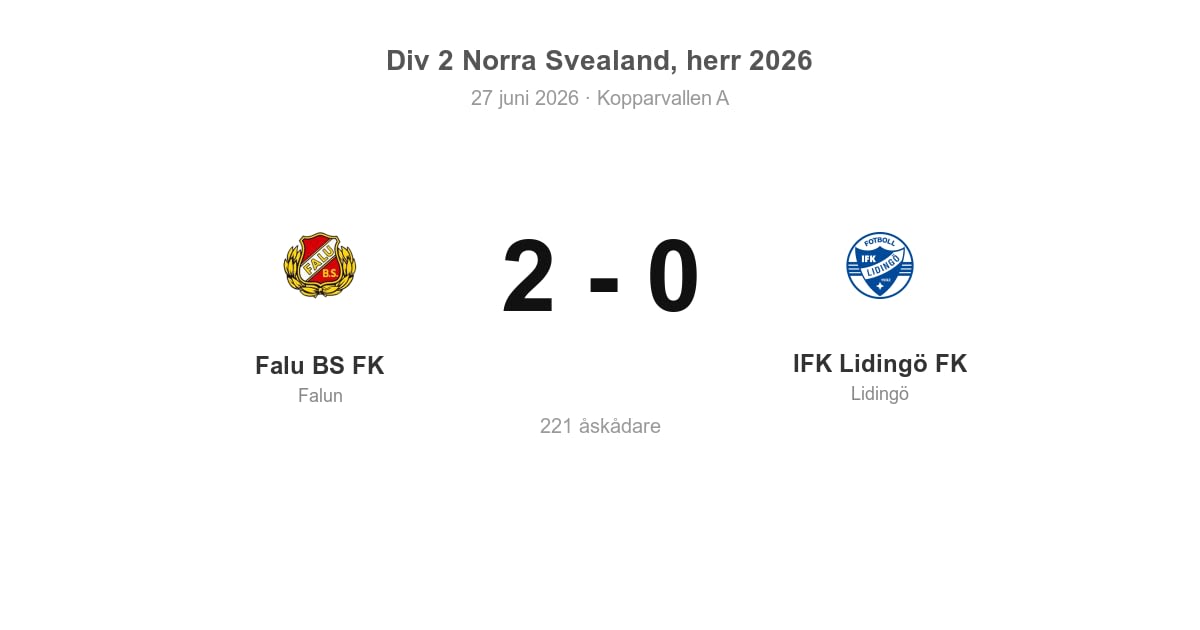 Förlust för IFK Lidingö i bortamatch mot Falu BS (0–2)