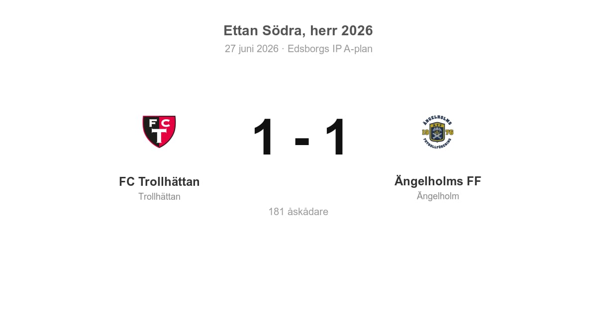 Oavgjort för Ängelholm i bortamatch mot FC Trollhättan