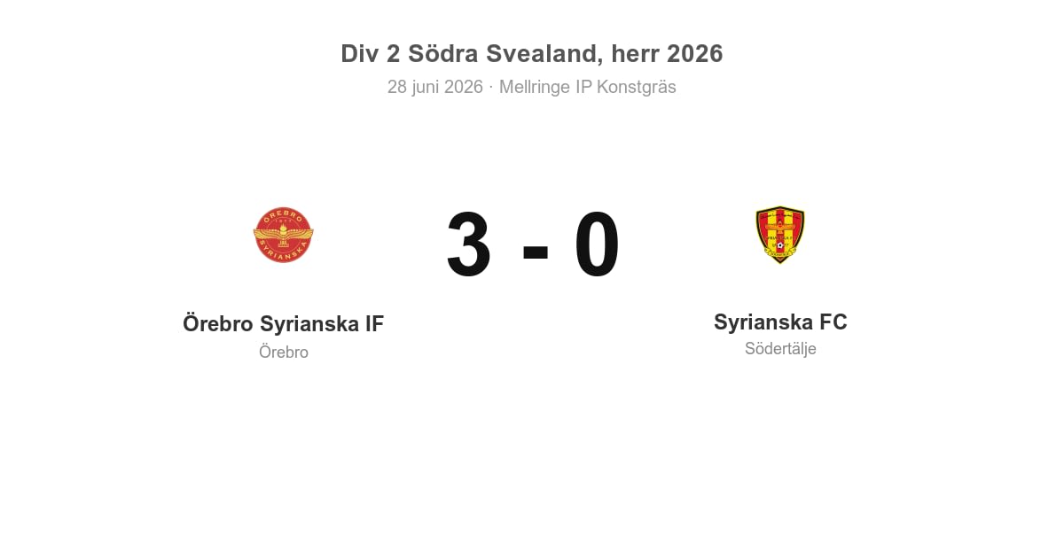 Förlust för Syrianska FC i bortamatch mot Örebro Syrianska IF