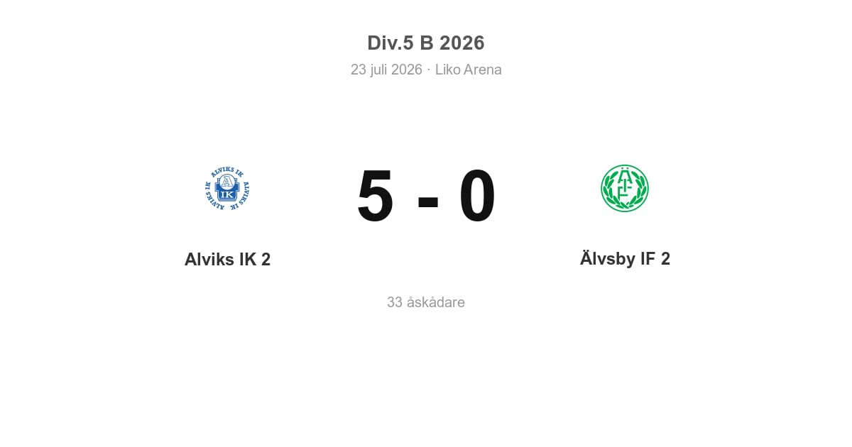 Förlust för Älvsby IF 2 i bortamatch mot Alviks IK 2