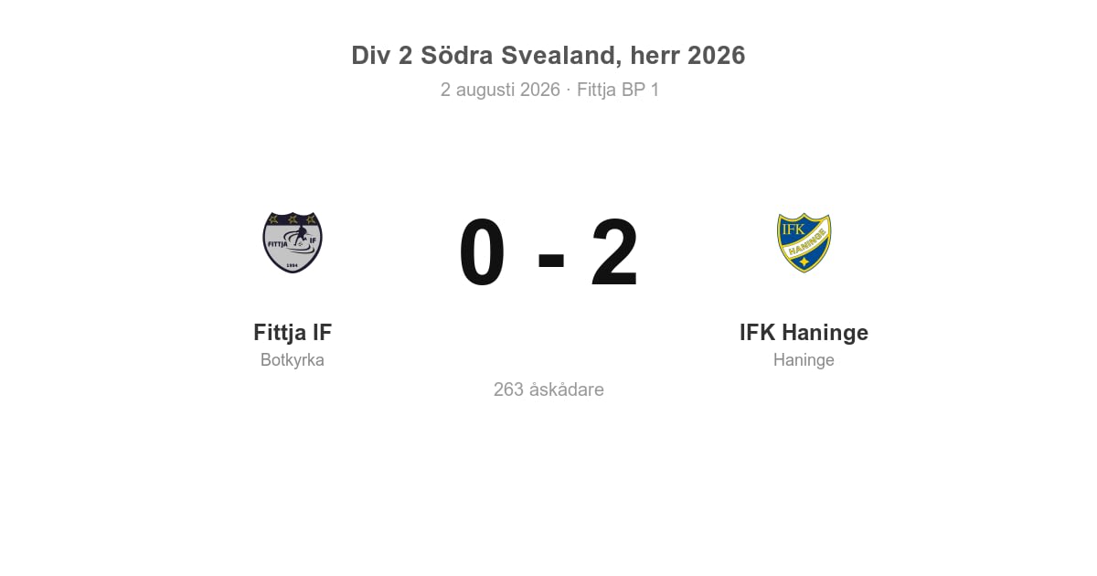 Förlust för Fittja IF hemma mot IFK Haninge