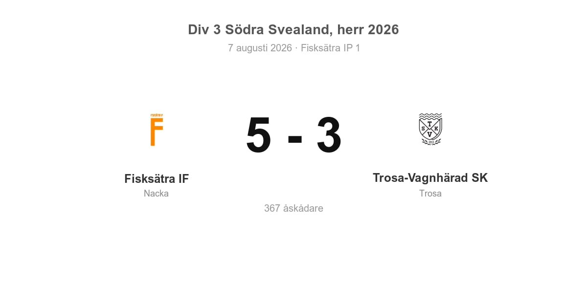 Förlust för Trosa i bortamatch mot Fisksätra (3–5)