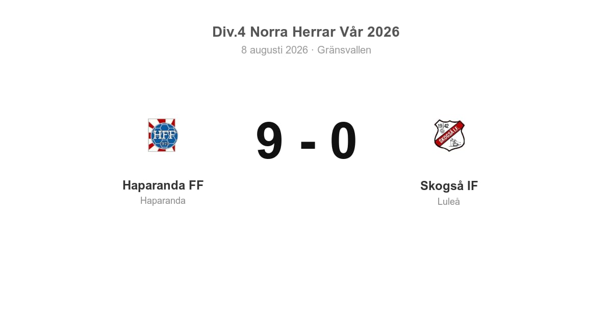 Vinst för Haparanda hemma mot Skogså (9–0)