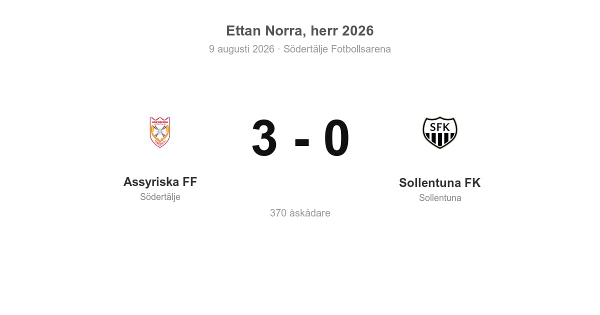 Vinst för Assyriska FF hemma mot Sollentuna FK