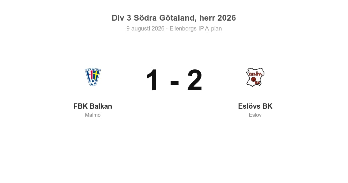 Vinst borta för Eslövs BK mot FBK Balkan