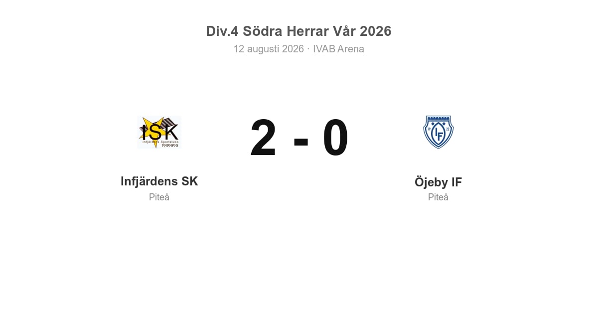 Vinst för Infjärdens SK hemma mot Öjeby IF