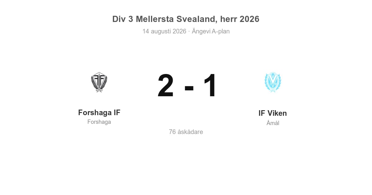 Seger för Forshaga hemma mot IF Viken