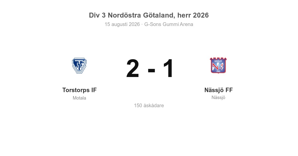 Förlust i bortamatch: Nässjö föll mot Torstorps IF 1–2
