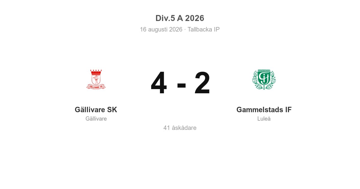 Vinst hemma: Gällivare SK - Gammelstads IF 4–2