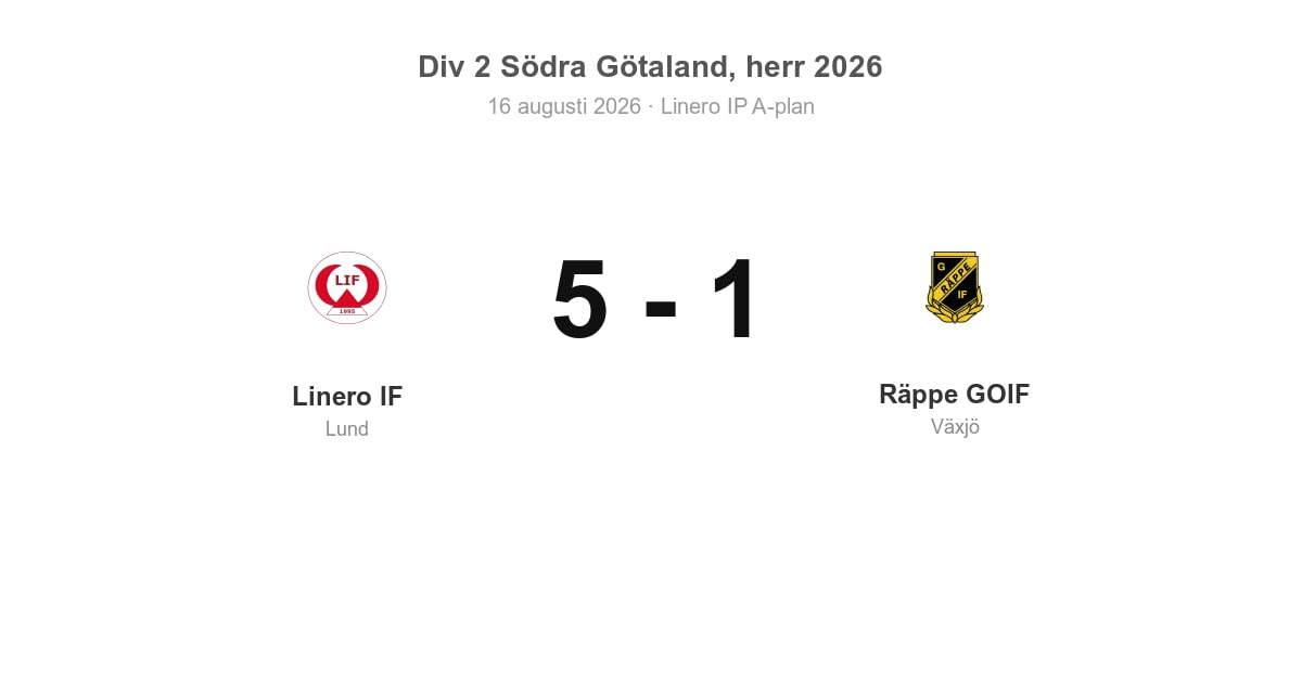Vinst för Linero IF hemma mot Räppe GOIF