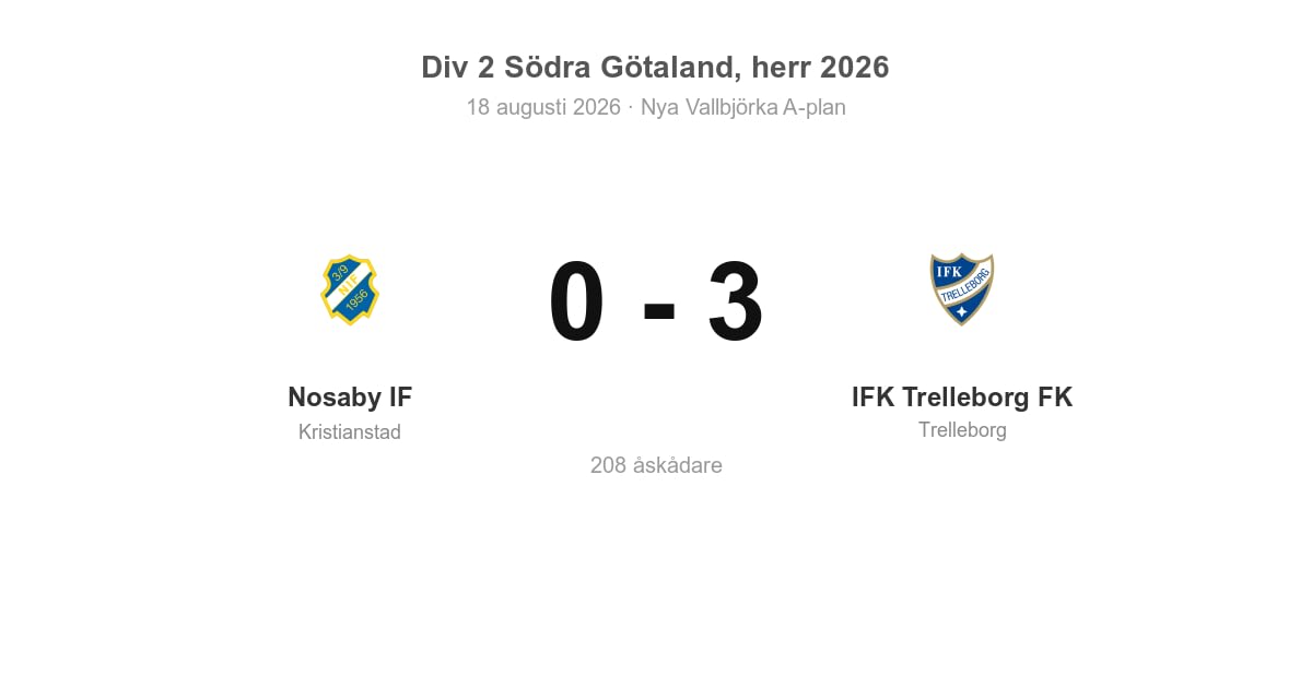Vinst för IFK Trelleborg i bortamatch mot Nosaby IF