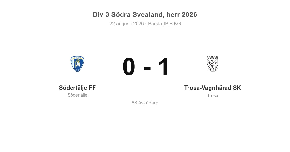Vinst borta mot Södertälje FF för Trosa-Vagnhärad SK