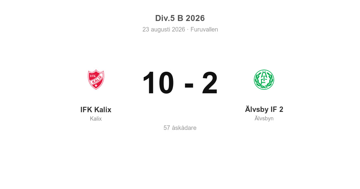 Storseger för IFK Kalix hemma mot Älvsby IF 2