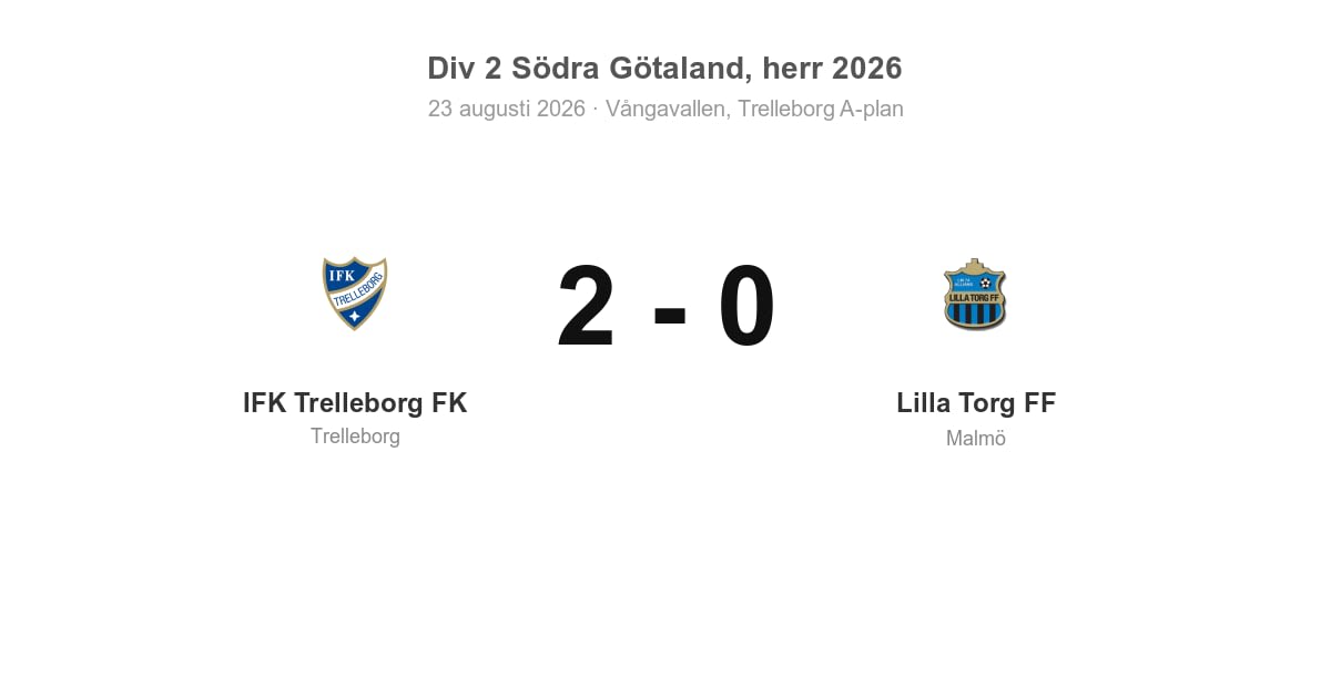 Seger för IFK Trelleborg hemma mot Lilla Torg