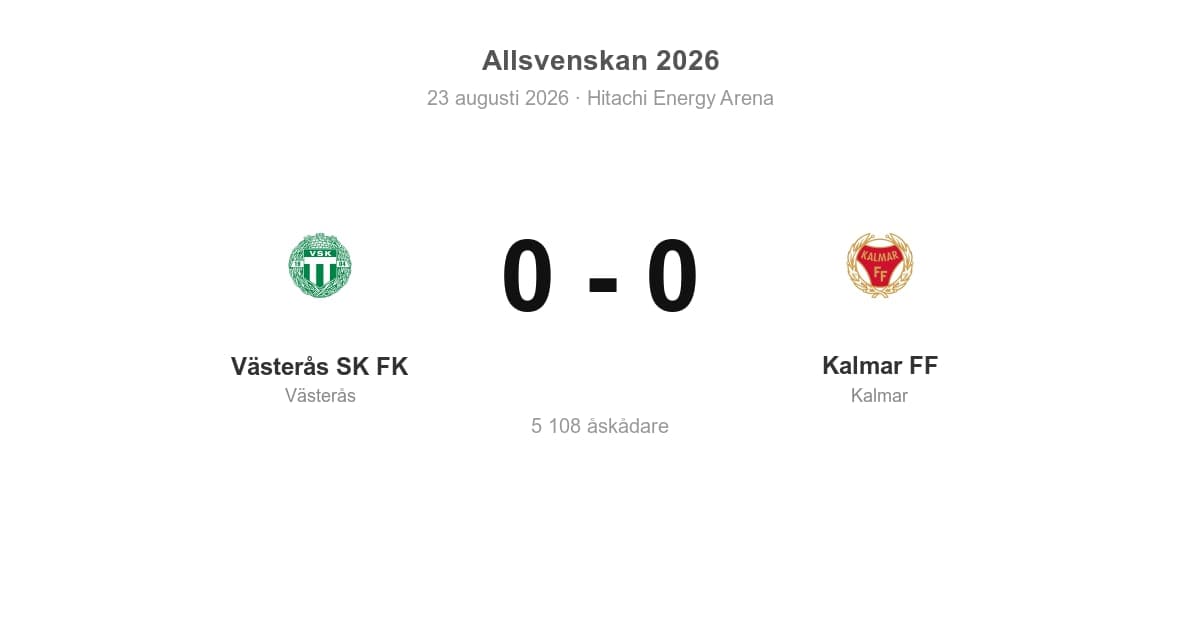 Oavgjort för Västerås hemma mot Kalmar i Allsvenskan
