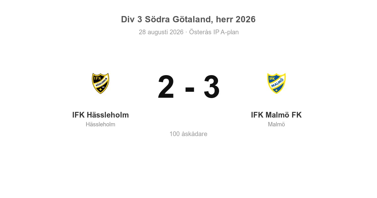 Förlust för IFK Hässleholm hemma mot IFK Malmö (2–3)