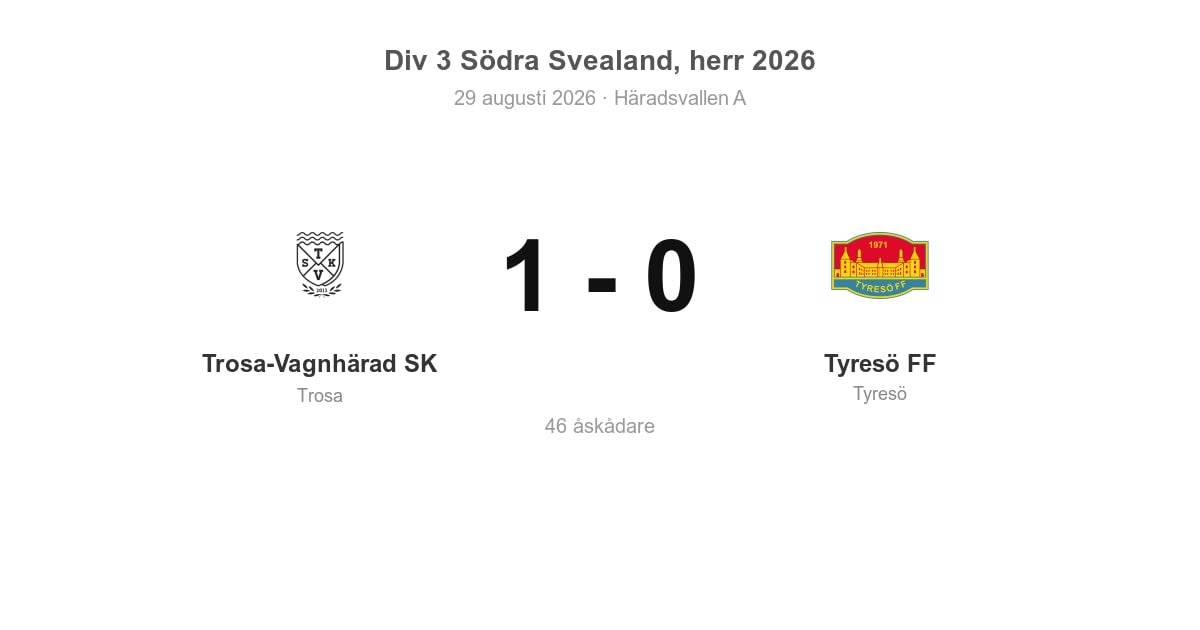 Vinst för Trosa hemma mot Tyresö FF