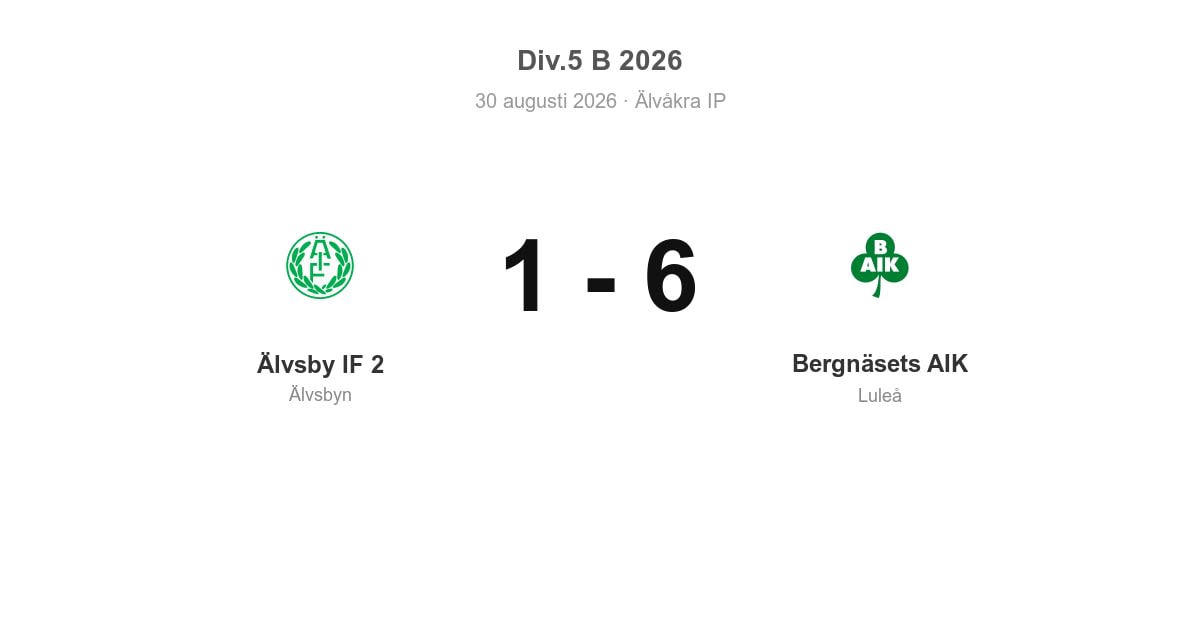 Förlust hemma för Älvsby IF 2 mot Bergnäsets AIK