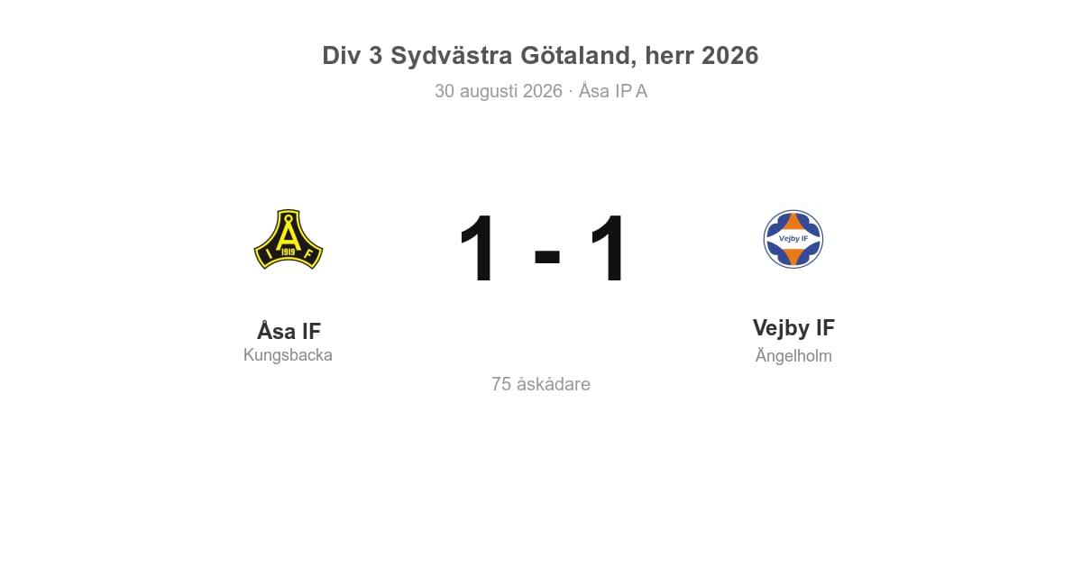 Oavgjort för Vejby IF i bortamatch mot Åsa IF