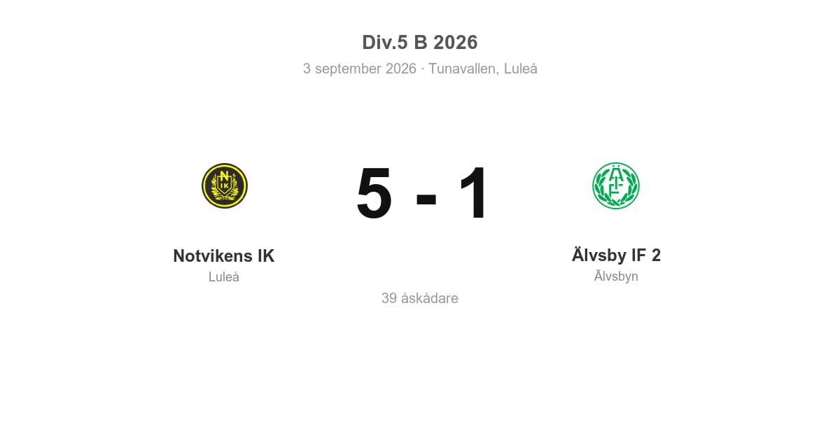 Förlust borta mot Notvikens IK för Älvsby IF 2