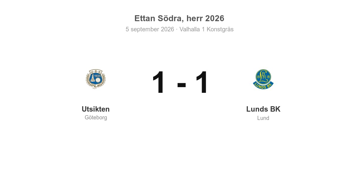 Oavgjort borta mot Utsikten för Lunds BK